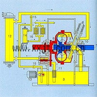 YOTCP-G系列詳細參數系列