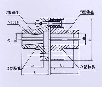 TL型、TLL帶制動(dòng)輪型彈性套柱銷聯(lián)軸器系列